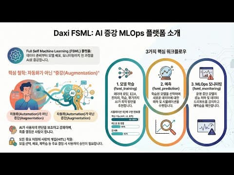 Daxi FSML 002