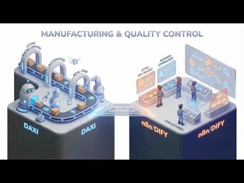 AI 자동화 플랫폼 Daxi, n8n, Dify 비교