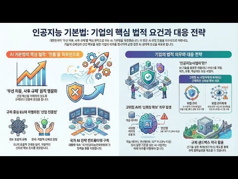 AI가 사고를 낸다면 책임은 누구에게? 2026년 인공지능 기본법 정리